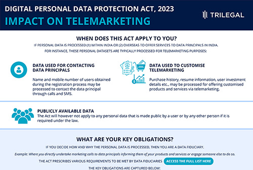 Data privacy telemarketing thumbnail