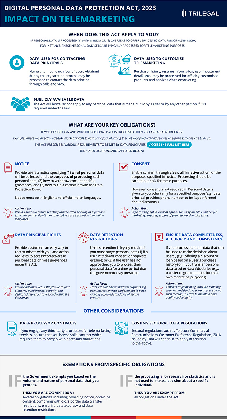 DPDP Decoded: Impact on OTT Streaming Services