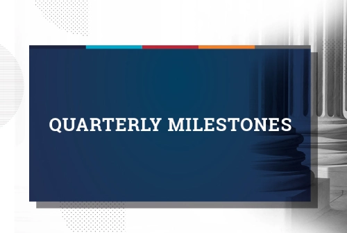 Dispute Resolution Quarterly Milestones (January-March 2025)